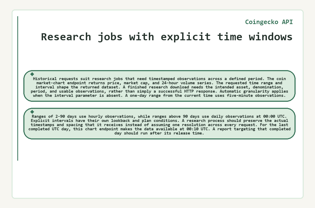 Coingecko API - Research jobs with explicit time windows - diagram