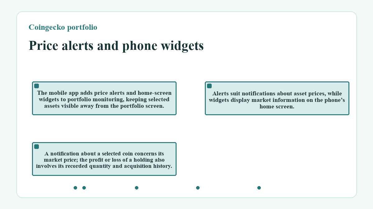 Visual outline: Coingecko portfolio - Price alerts and phone widgets